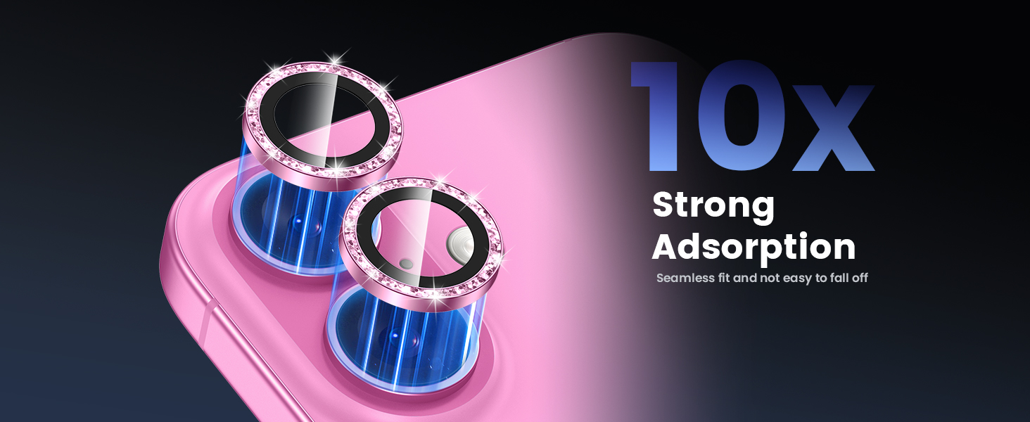 Strong Adsorption