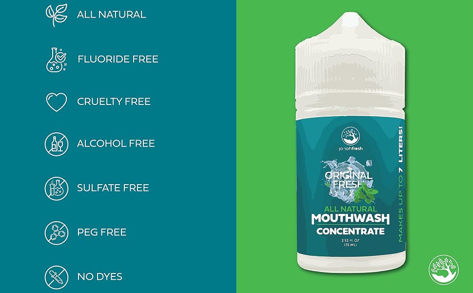 Mouthwash Benefits