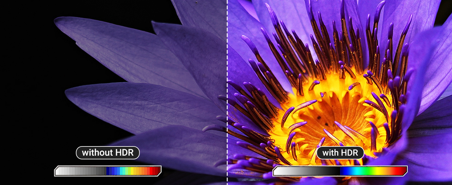 1 in 4 out HDMI splitter