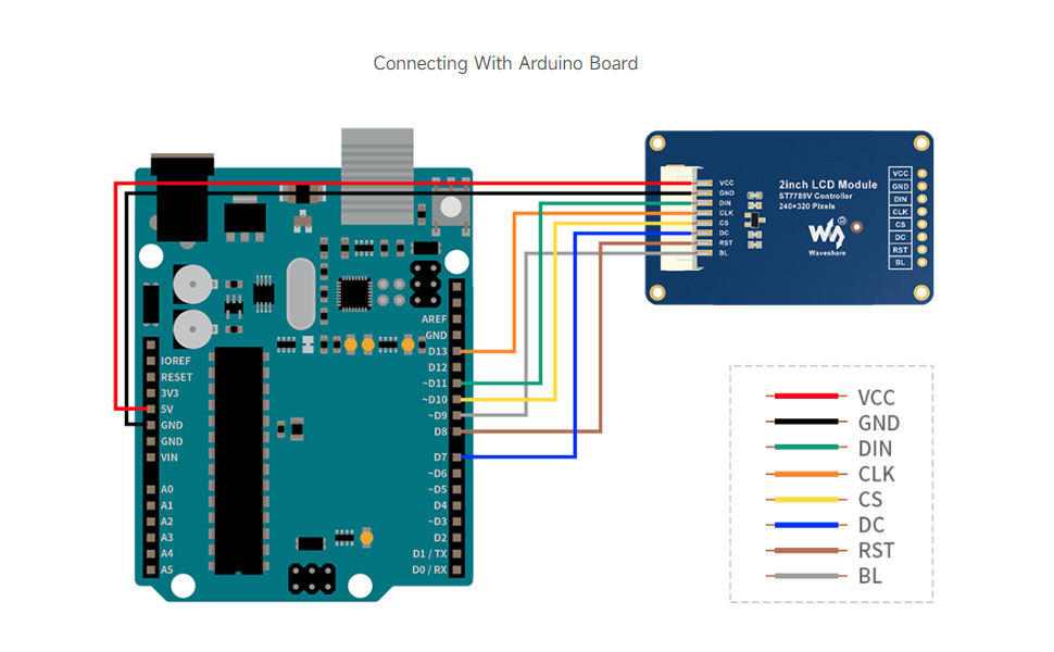 2inch LCD Module