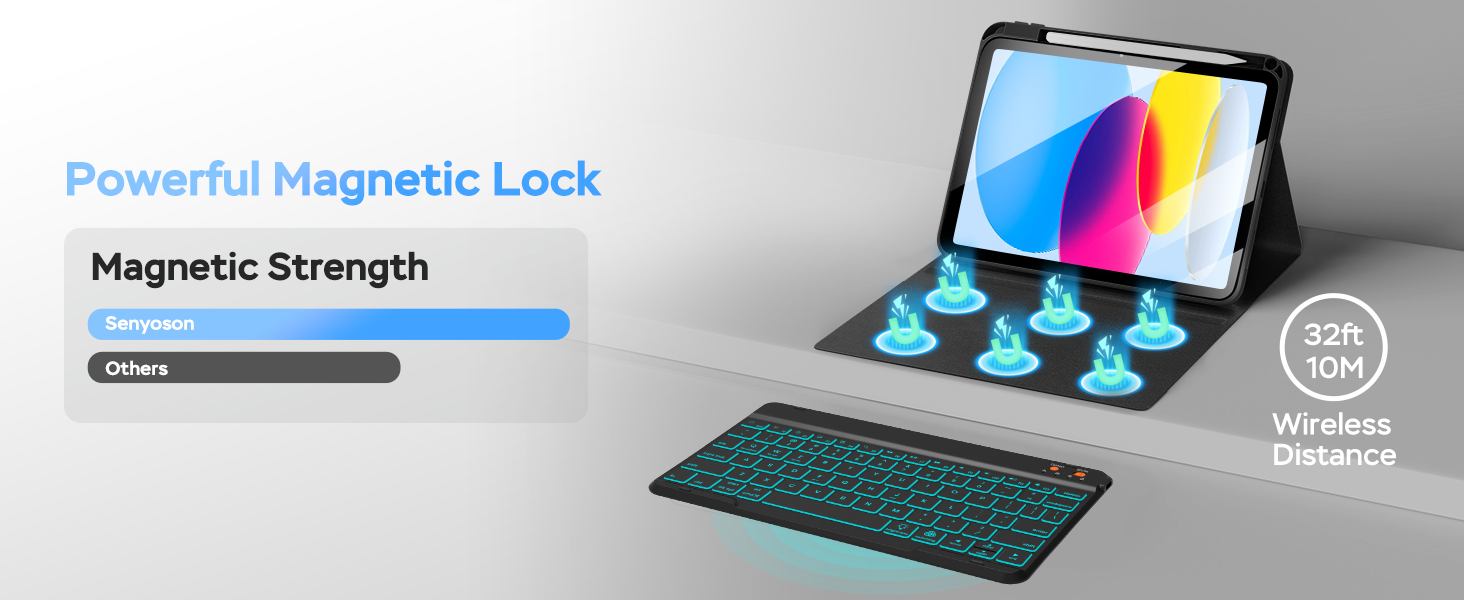 Folio Keyboard Case for iPad