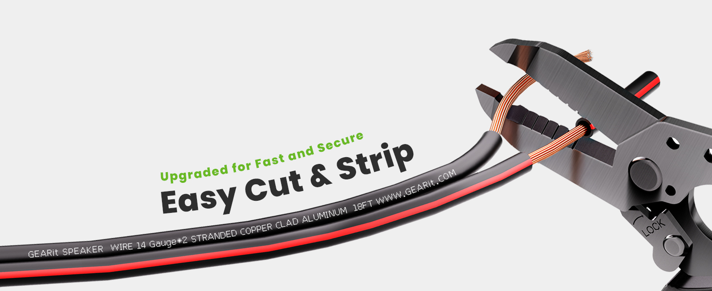easy to cut speaker wire