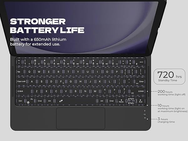 Laptop-like Typing Multi-touch Trackpad Backlit Stylus Holder for 11" Galaxy Tab A9+ Plus (2023)