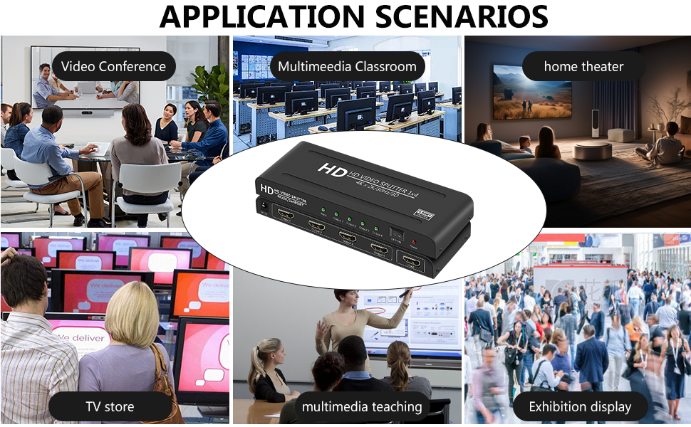 hdmi splitter 1 input 4 output-hdmi 4 way splitter-four way hdmi splitter-4 port hdmi splitter 