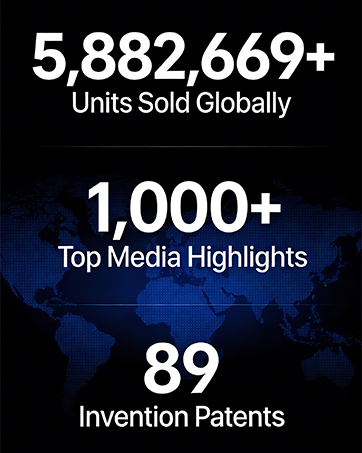 Hidden Camera Detector?,Professional RF Signal Scanner, Bug Detector