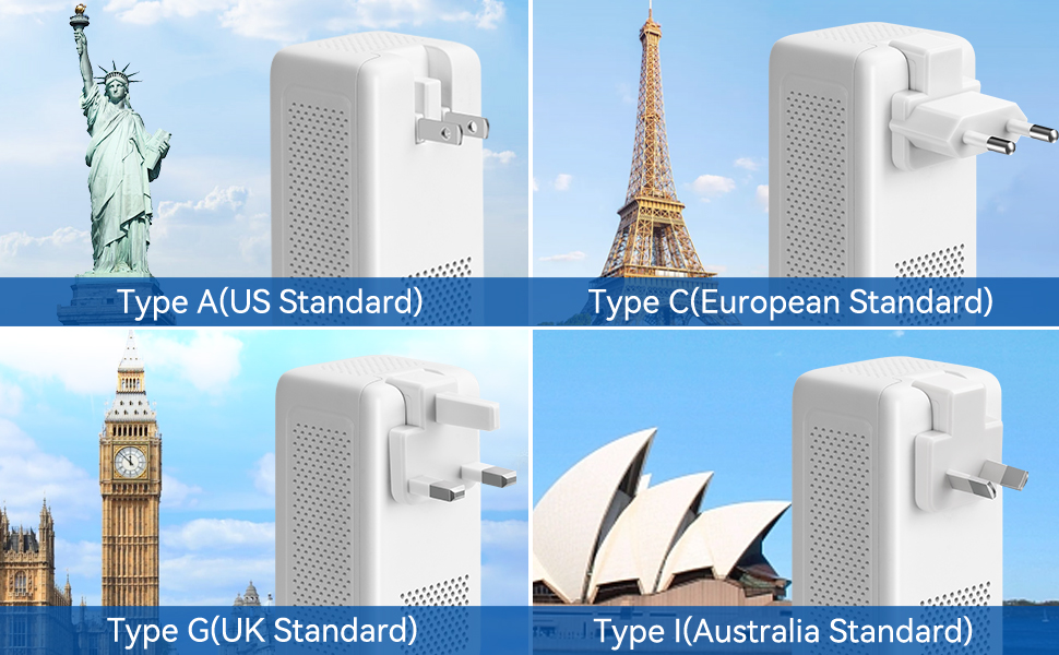 converter for european travel