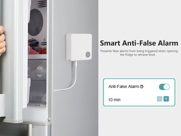 Smart Anti-False Alarm