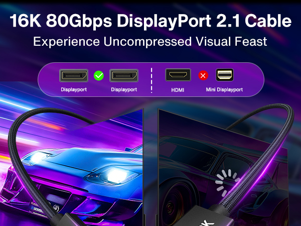 80Gbps Displayport Cable 2.1