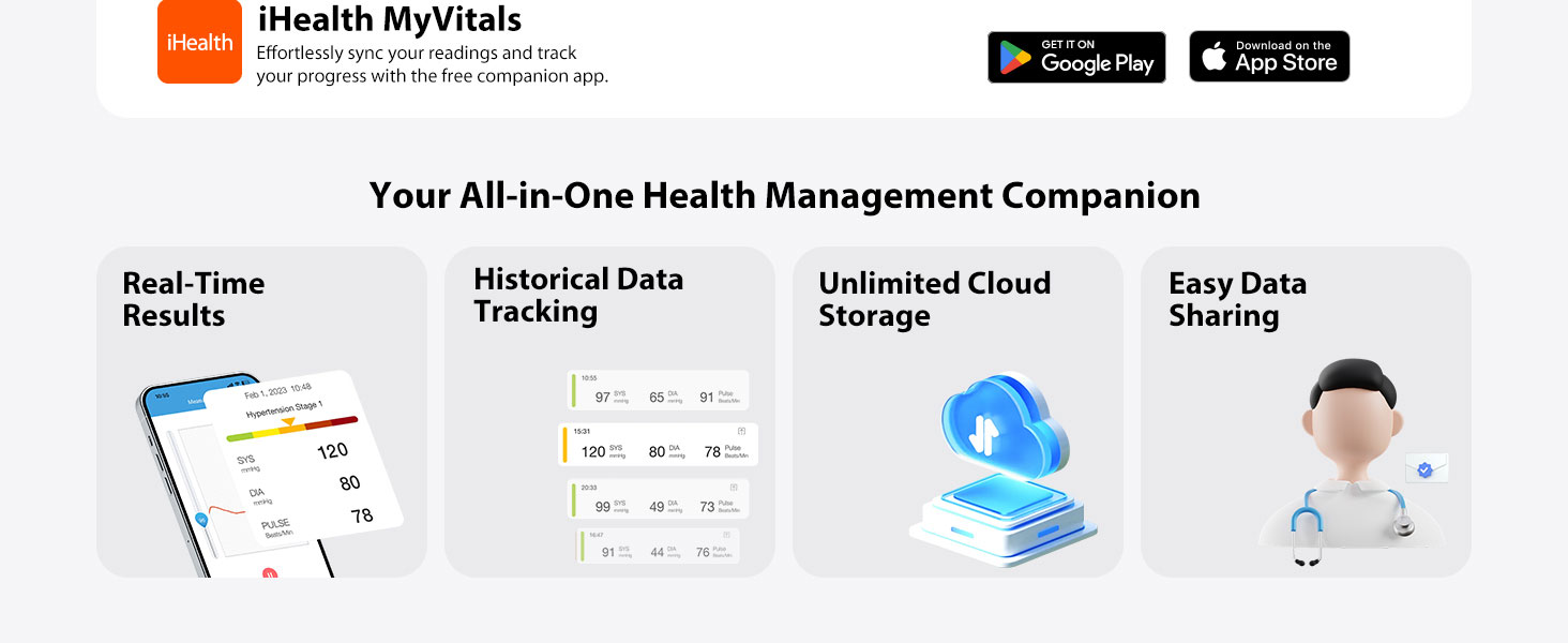 Blood Pressure Monitor Wrist
