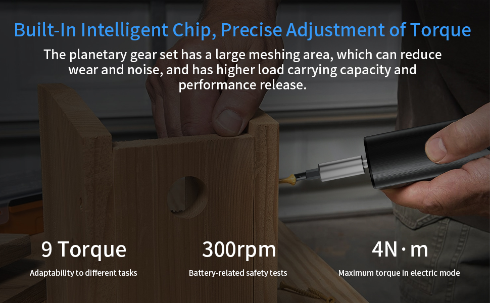 Precise Adiustment of Torque