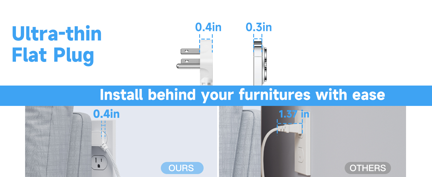 flat plug extension cord