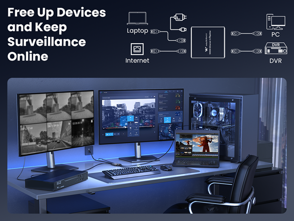 Free Up Devices and Keep Surveillance Online