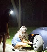 KOLYC Headlamp Rechargeable 5000 High Lumen: Super Bright LED Head Lamp with Motion Sensor, 9 Mod...