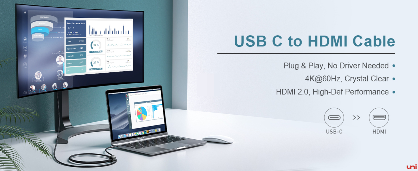 usb c to hdmi