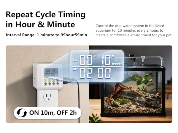 Cycle Timing in Hour&amp;amp;Minute