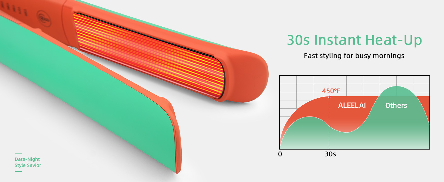 flat iron hair straightener