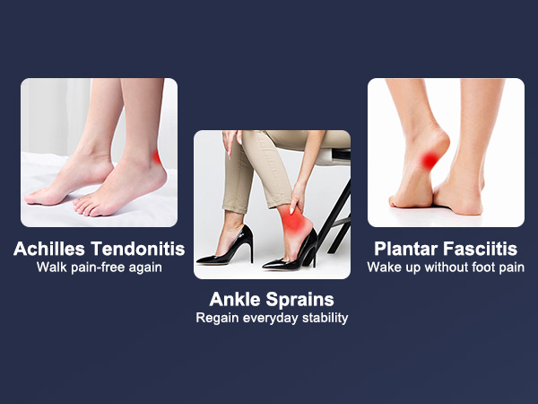 Ankle Balance Board