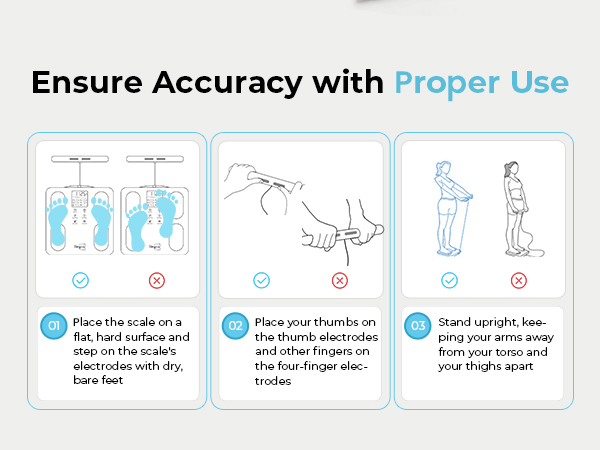 Body fat scale usage precautions diagram.