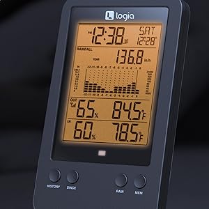 Logia backlight weather station console