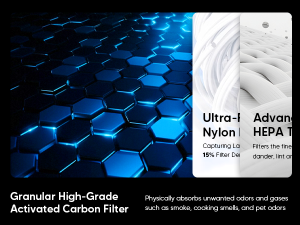levoit air filter