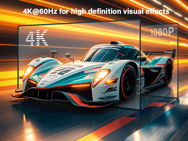 Dual HDMI 4K@60HZ HD