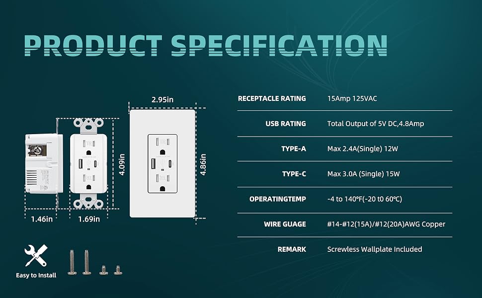 Electrical USB Socket