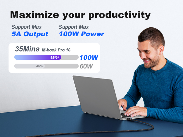 android magnetic charger