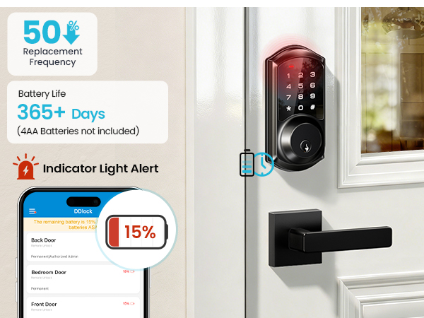 front door lock set keyless entry