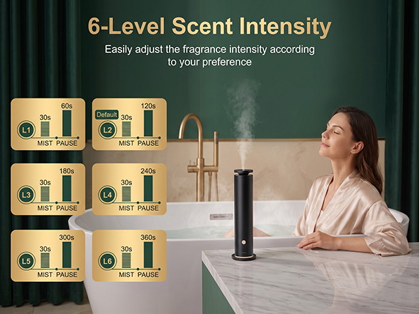 waterless diffuser