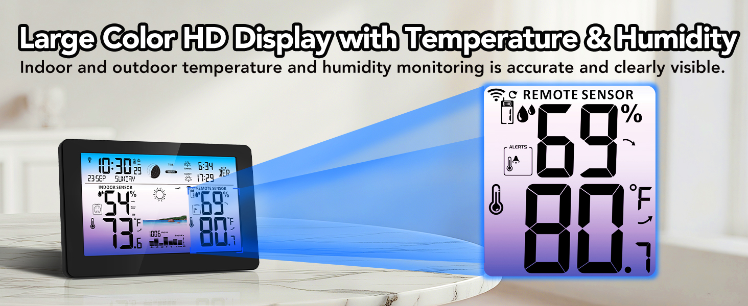 weather station-3