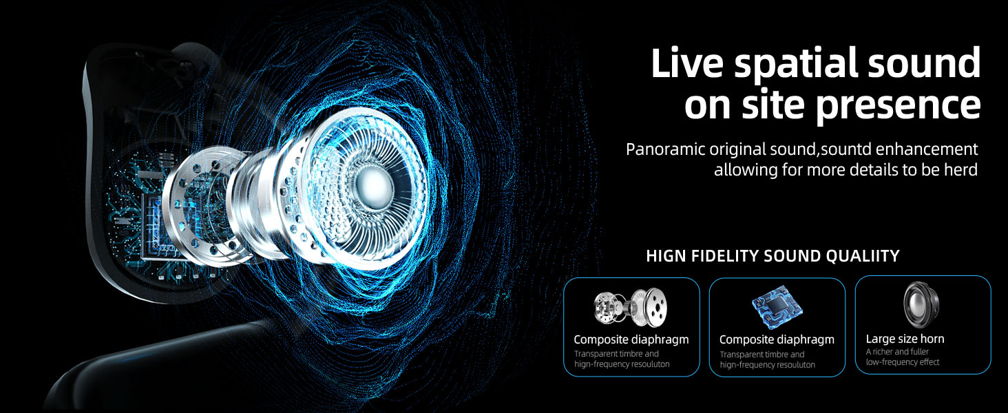 Audifonos Traductores Inglés Español