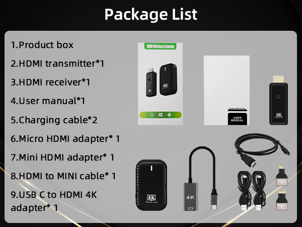 package list