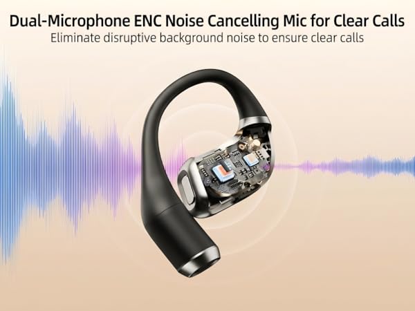 Open-Ear Headphones