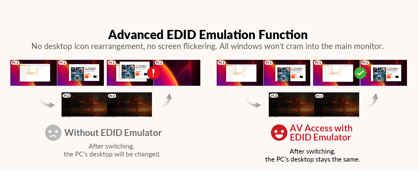 KVM switch docking station for macbook and PC 2 monitors, plug and play