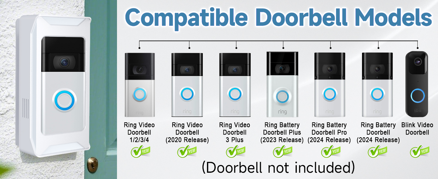 ring doorbell mount