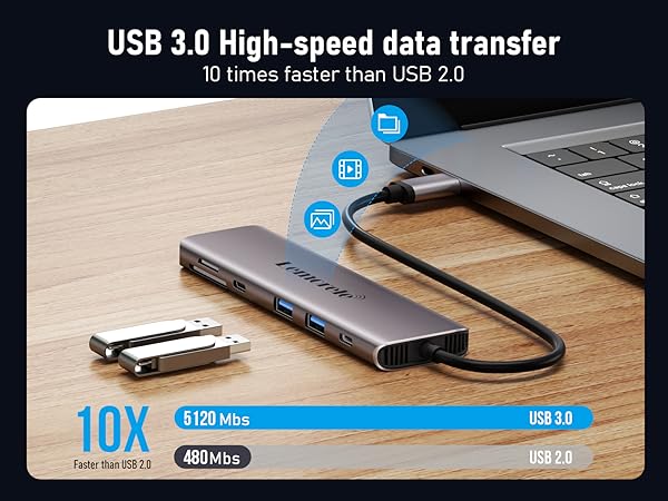 USB3.0 Data Transfer