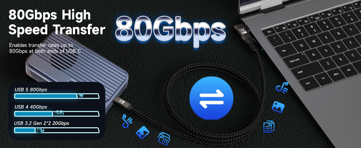 80Gbps High Data Transfer