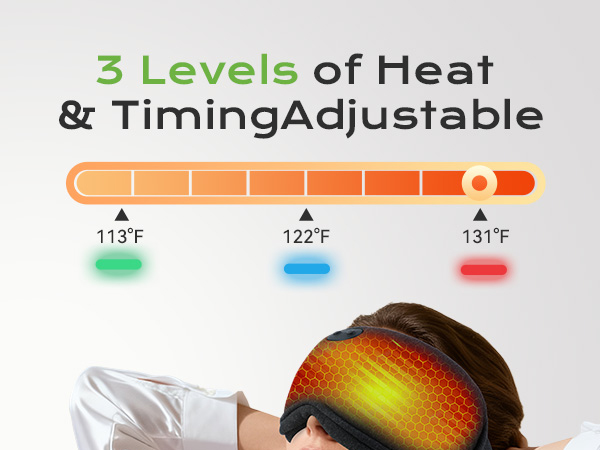 Heated Eye Mask for Dry Eyes