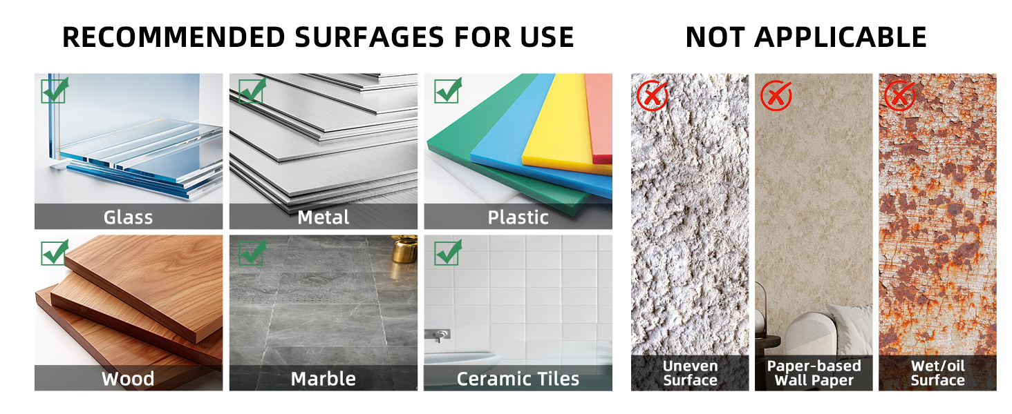 surface