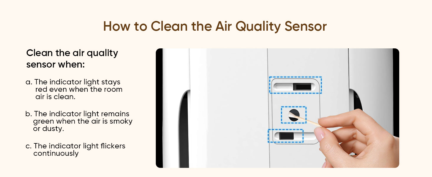 pet dander air purifier