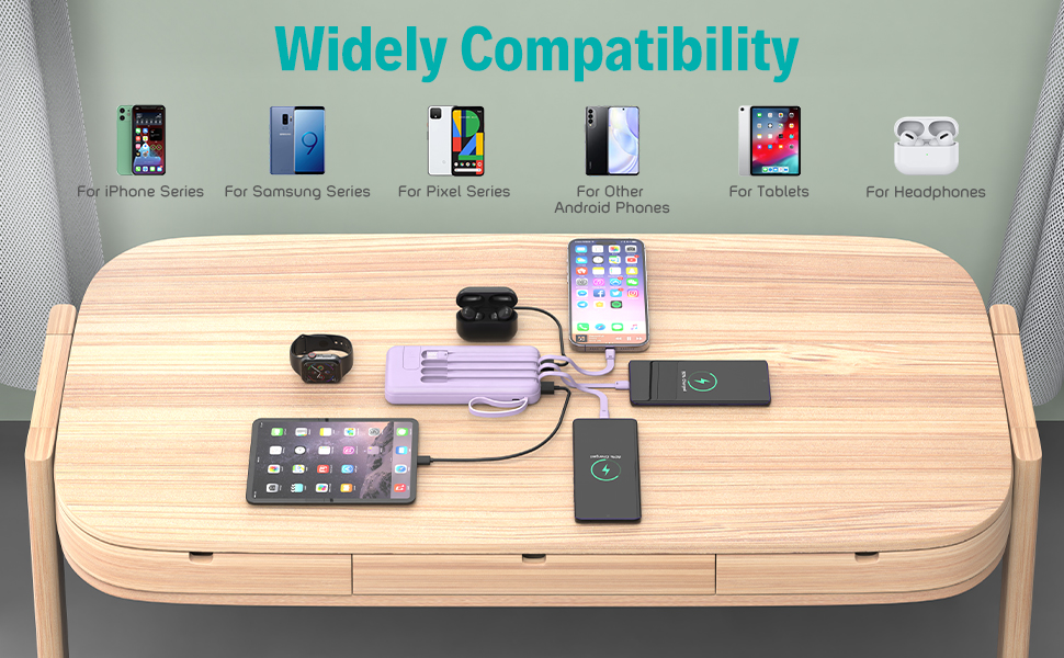 widely compatibility