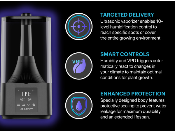 Plant Humidifier Humidity Balance Programming Indoor Room Humidifier Grow Tents Rooms Greenhouses