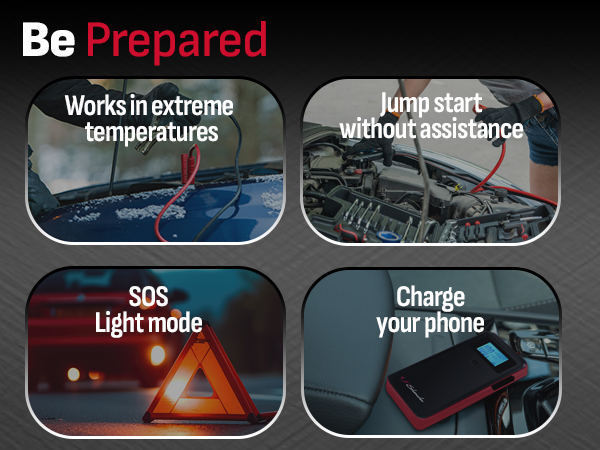 Schumacher SL1639 1000A 12V Lithium Portable Power Pack and Jump Starter 