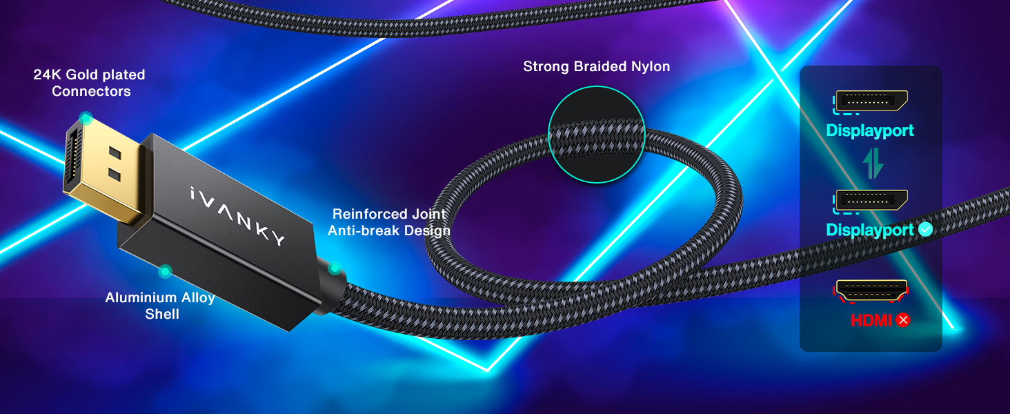 8K DisplayPort Cable 1.4