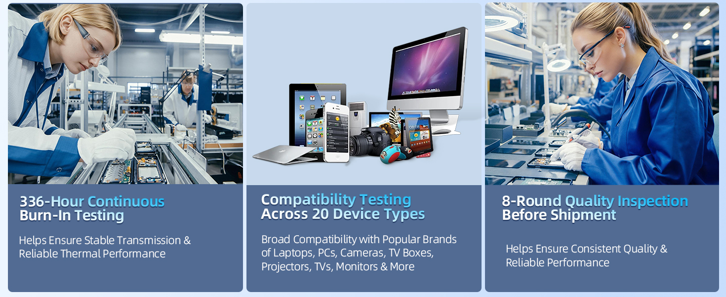 Wireless HDMI Transmitter and Receiver 