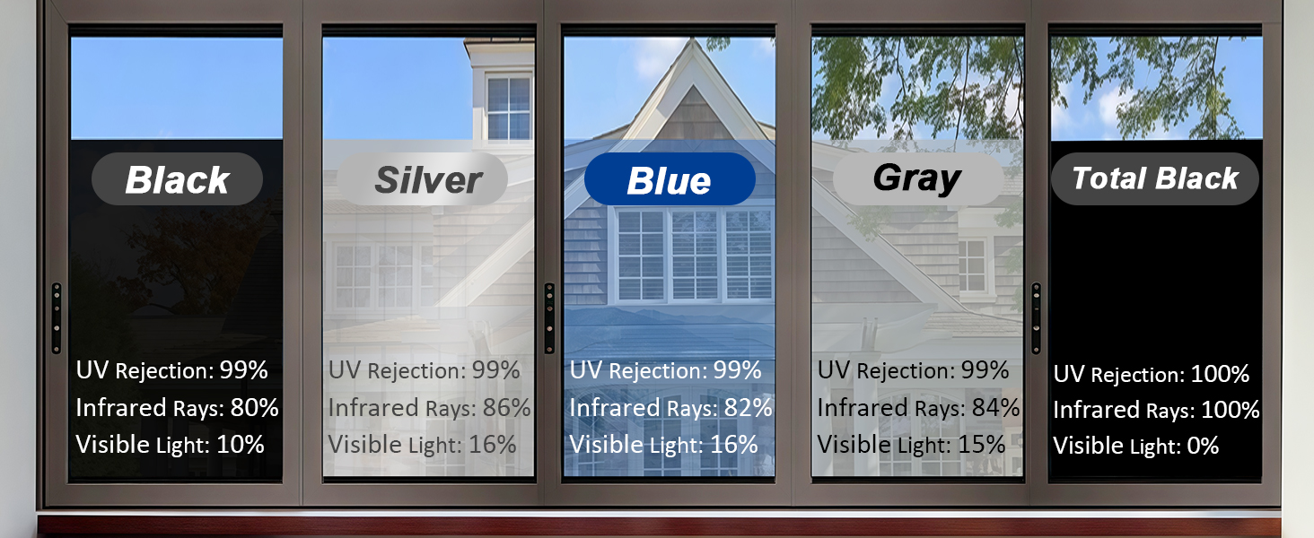 window privacy film heat control