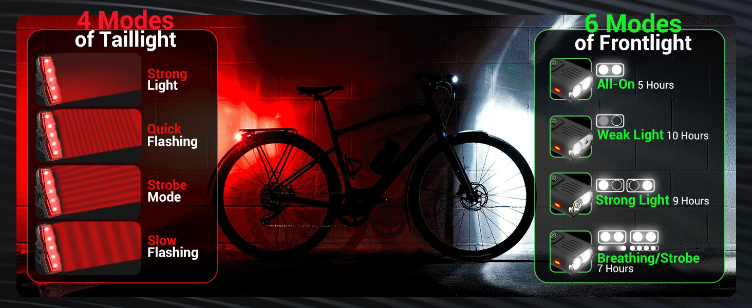 bicycle light