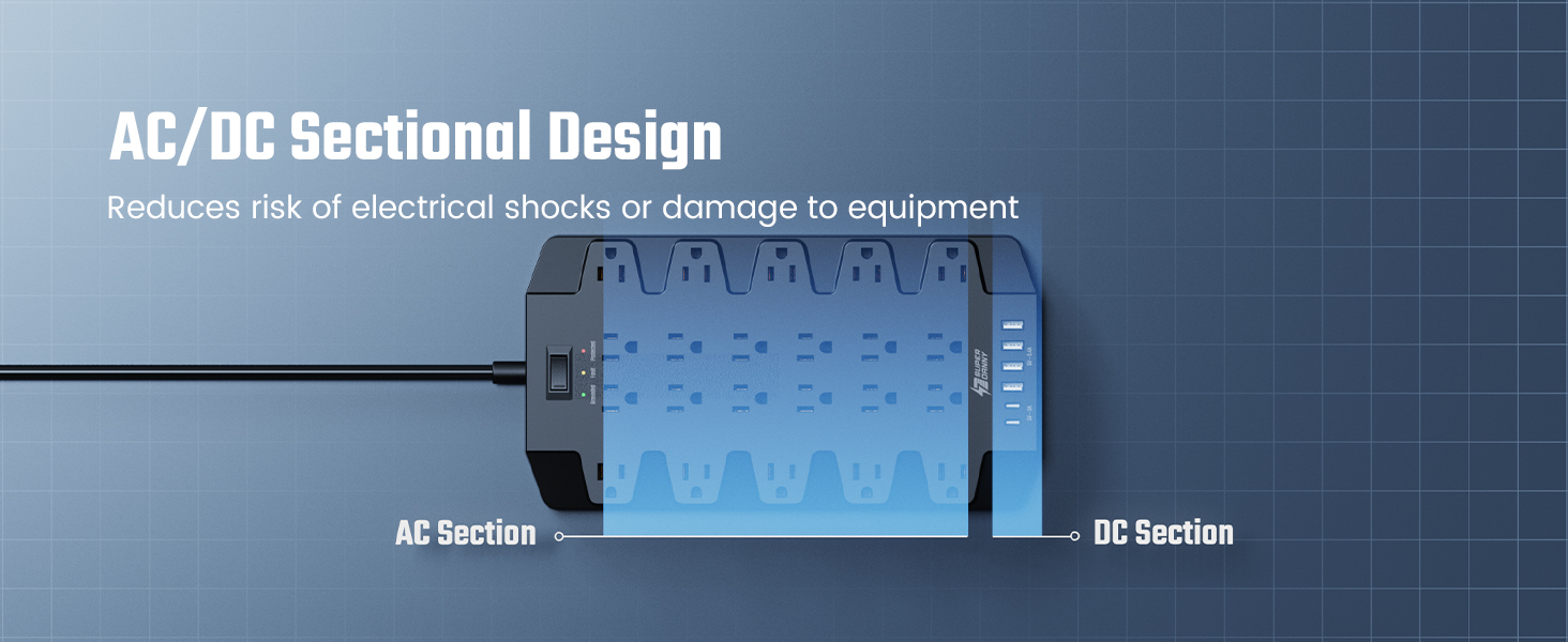 AC/DC Sectional Design Outlet Splitter