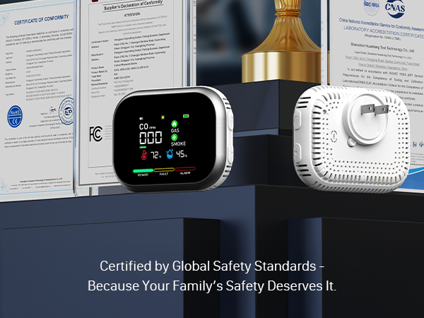 carbon monoxide detectors plug in