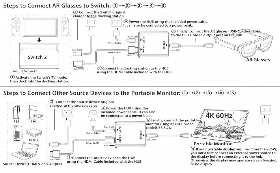 AR Glasses HUB